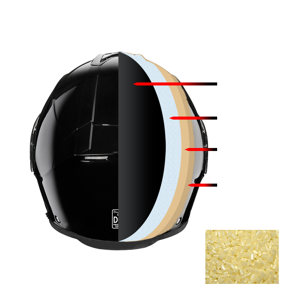 Daytona Detour Full Face Motorcycle Helmet - DOT Certified, Dual Visor, Street Bike Helmet, Men/Women/Youth - Hi-Gloss Black - Image 7